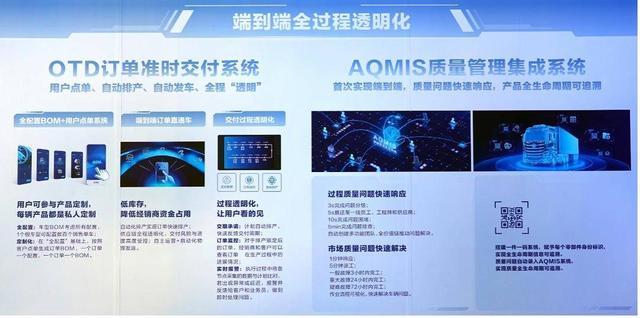北汽重卡数字孪生智慧工厂落成投产 里程碑式创新引领行业未来