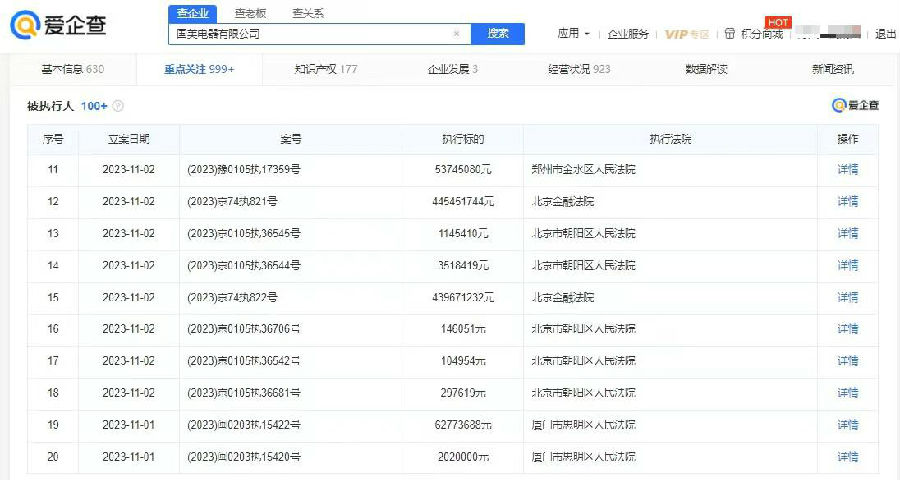 國美電器深陷債務漩渦 再遭強制執行11.7億元，行業轉型陣痛下的生存挑戰